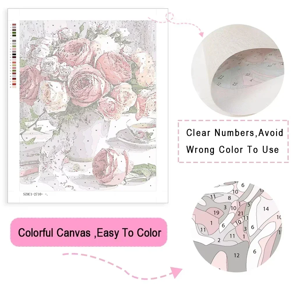 Paint By Numbers Kit for Adult - огляд і ціна Art Craft Rabbit