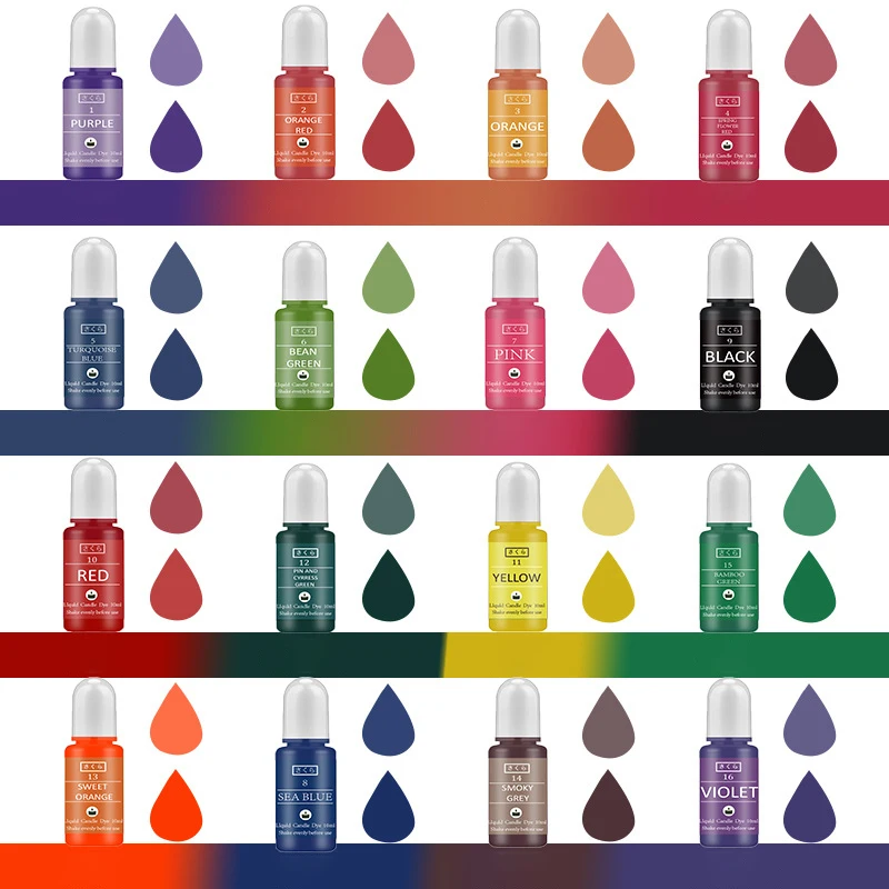 DIY Epoxy Resin Pigment Kit Ca - огляд і ціна Resin Pigment Powder